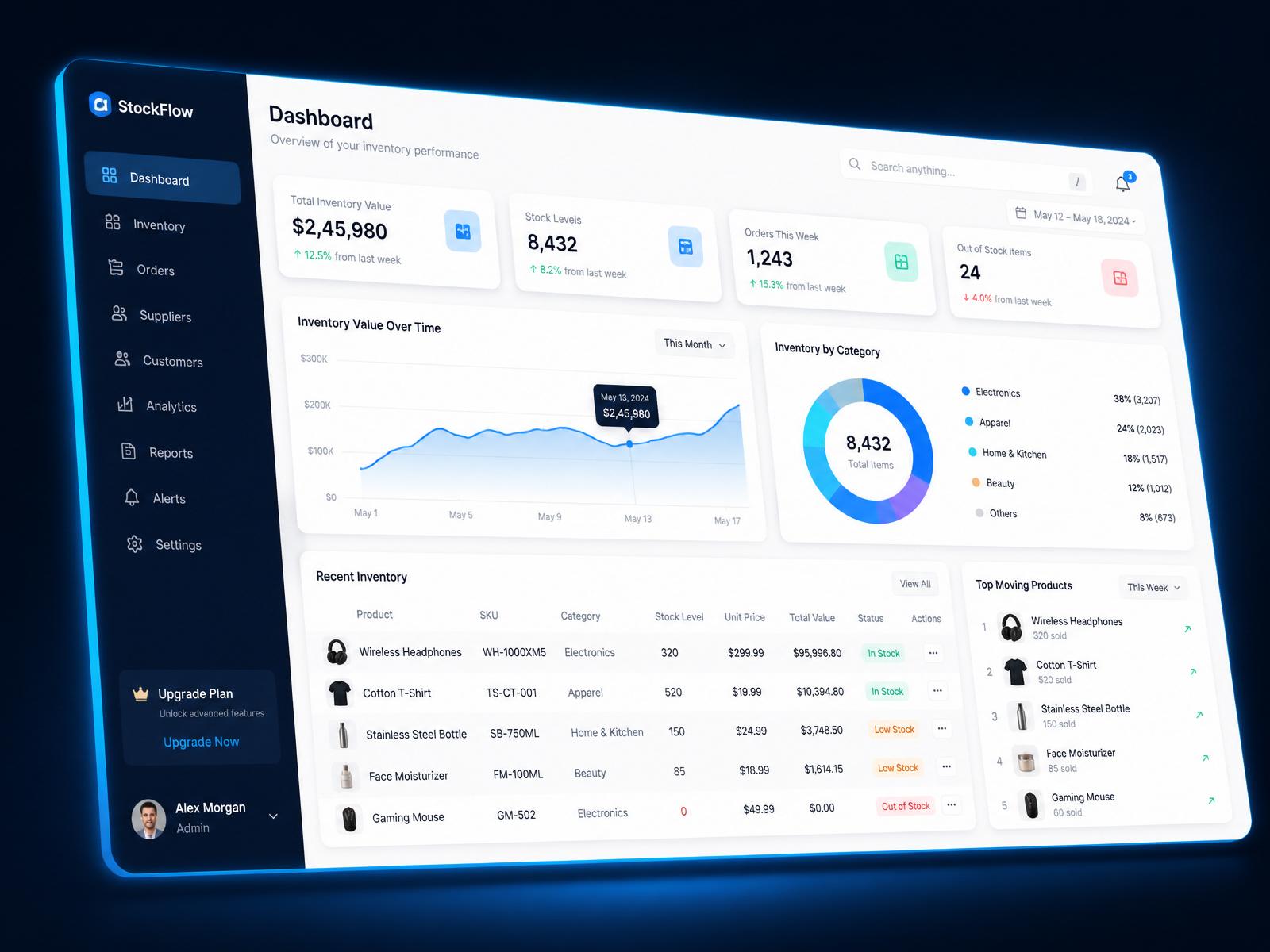 Vista de dashboard de SmartPyme Norte con inventario y reportes